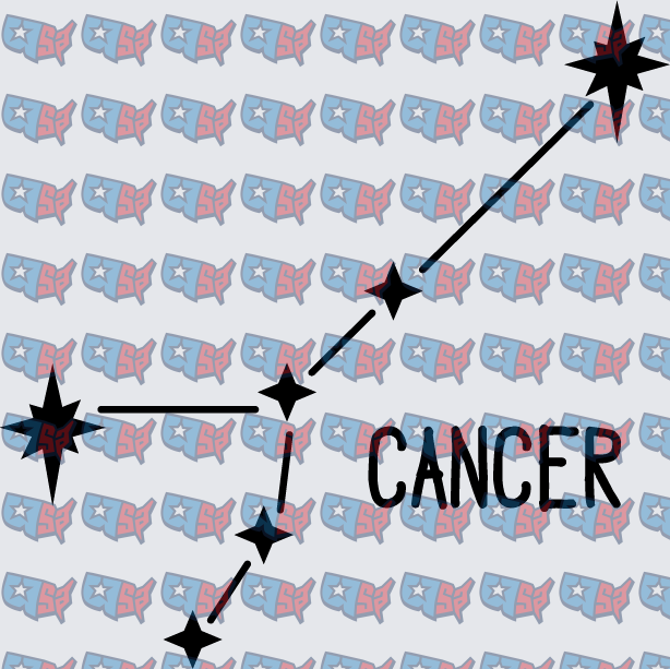 Cancer Zodiac Constellation Star Map (DTF)