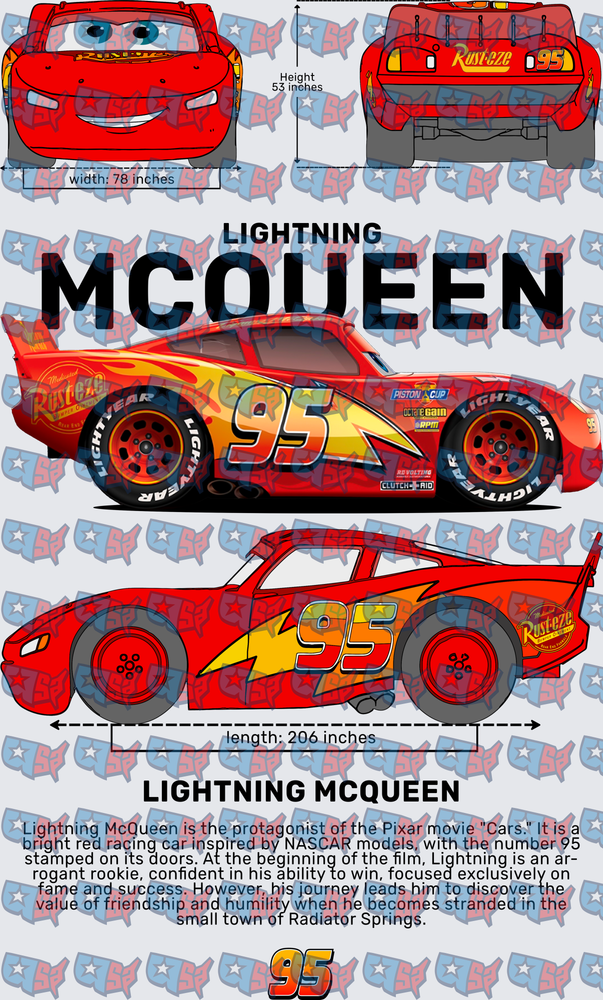 Red Racing Car Number 95 Blueprint Multi-View (DTF)