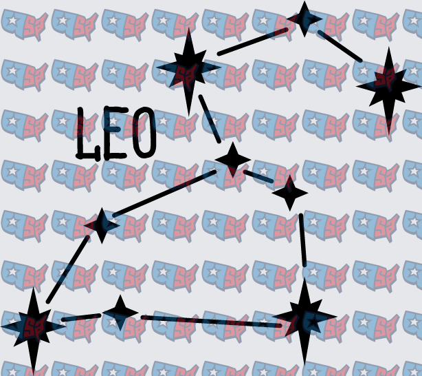 Leo Zodiac Constellation Star Map (DTF)