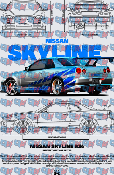 Nissan Skyline R34 Blueprint Technical Diagram (DTF)