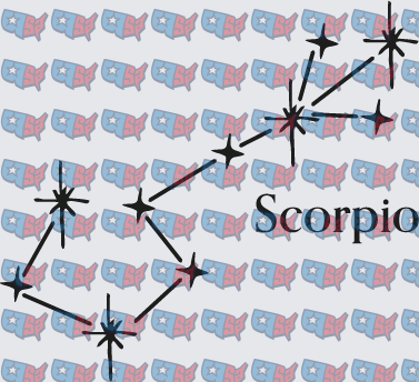 Scorpio Zodiac Constellation Star Map USA Pattern (DTF)