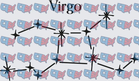 Virgo Constellation Patriotic USA Map Pattern (DTF)