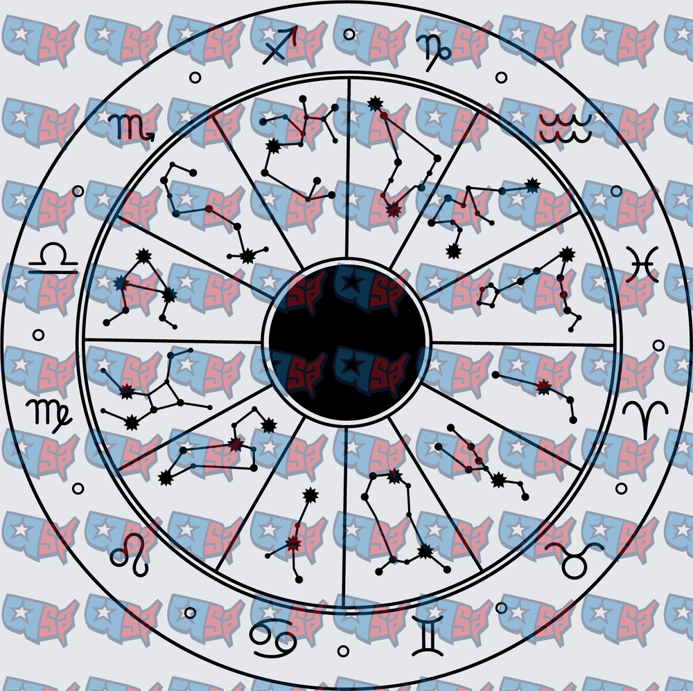 All 12 Zodiac Signs Constellation Wheel Chart (DTF)