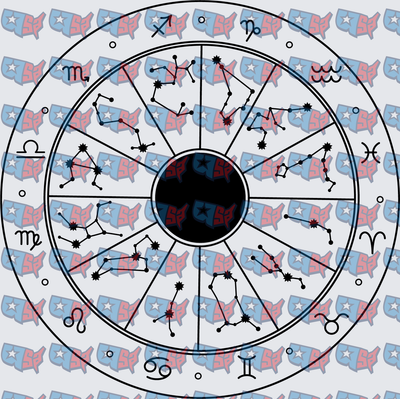 All 12 Zodiac Signs Constellation Wheel Chart (DTF)