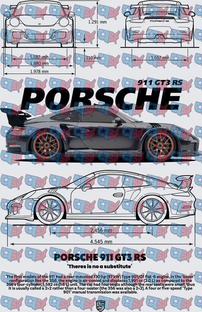 Porsche 911 GT3 RS Blueprint Spec Sheet Design (DTF)