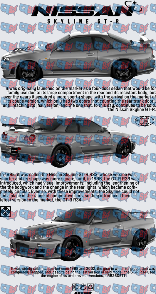 Nissan Skyline GT-R Evolution History Infographic (DTF)