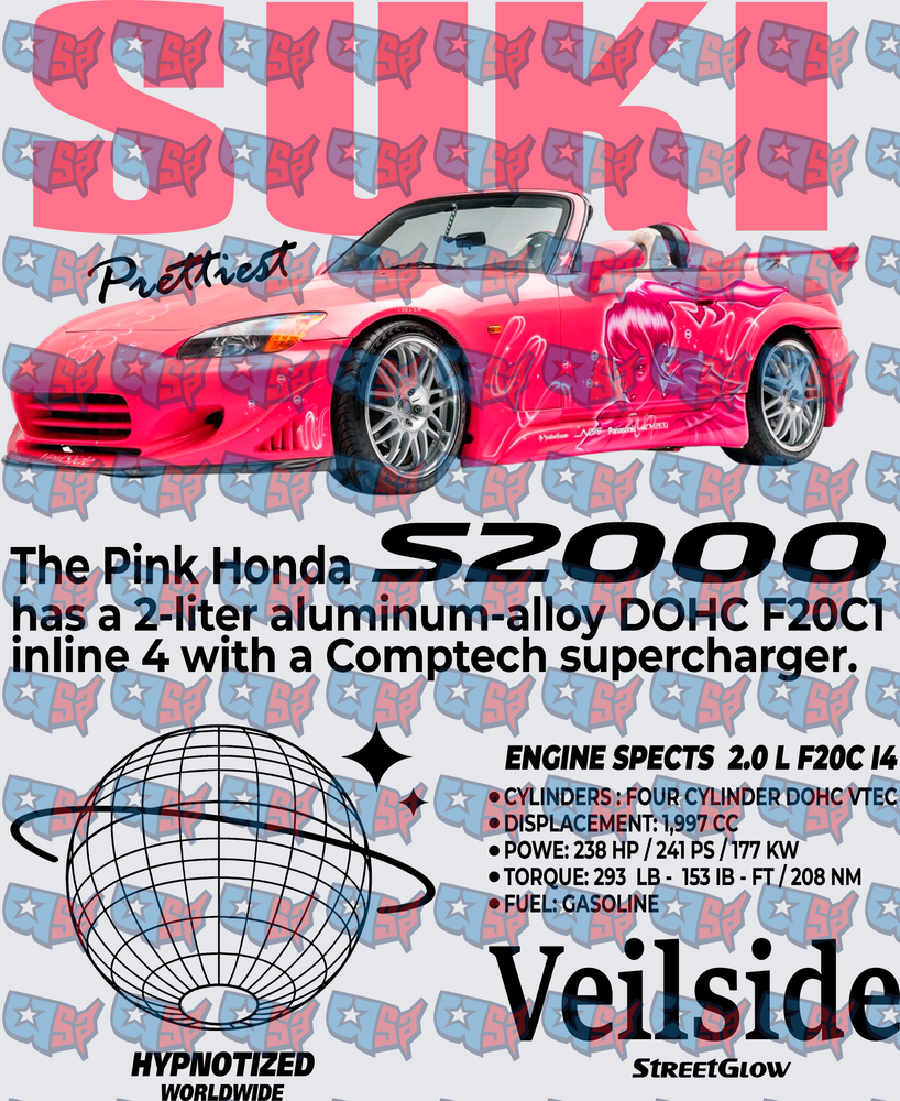 Suki's Pink Honda S2000 Veilside Fast Furious (DTF)