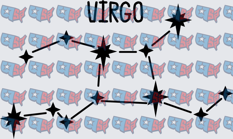Virgo Zodiac Constellation Star Map (DTF)