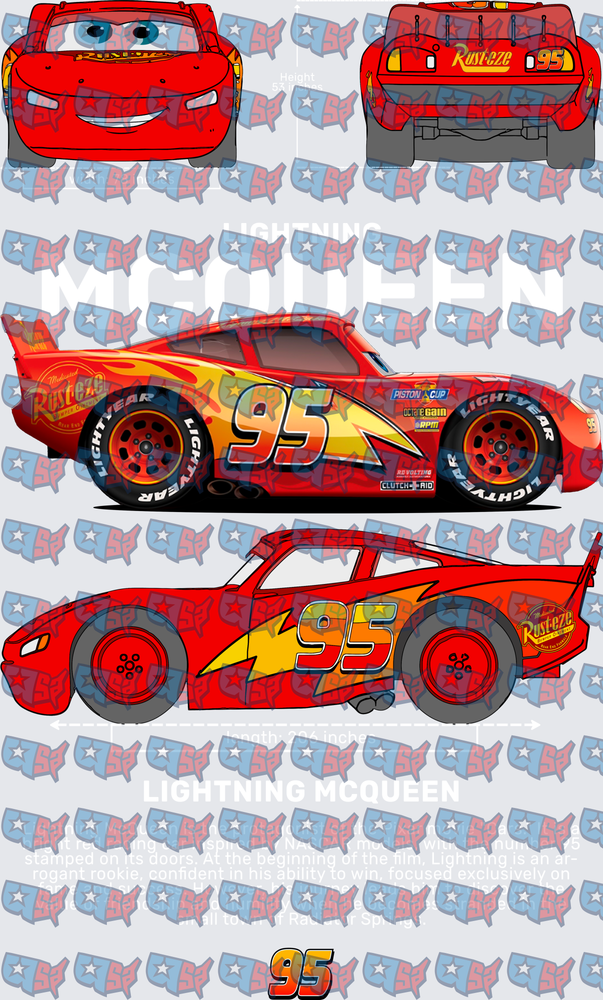 Red Racing Car Number 95 Multi-View Blueprint (DTF)