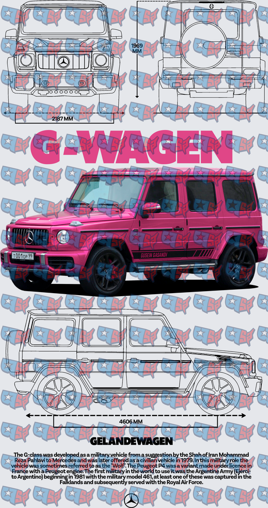 Hot Pink G-Wagen Blueprint Technical Diagram (DTF)